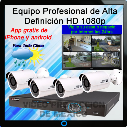 camaras ip
