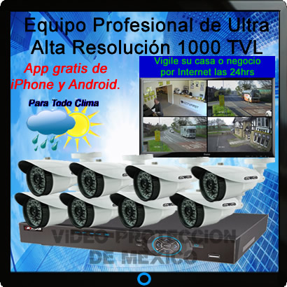 camaras ip